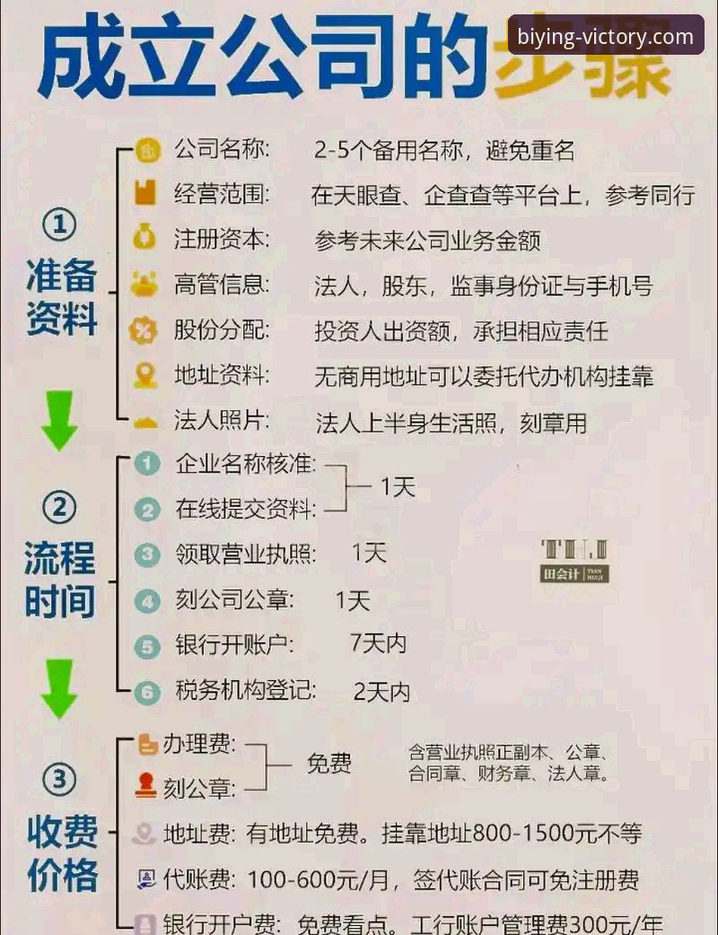 必赢官网注册流程怎么下载 资深用户分享必赢官网注册流程下载实战经验,手把手教你避坑